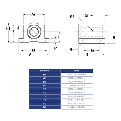 SS6UPB8 THOMSON BALL BUSHING<BR>SSU SERIES 1/2" CLOSED PILLOW BLOCK BEARING SELF ALIGNING 265 LBF